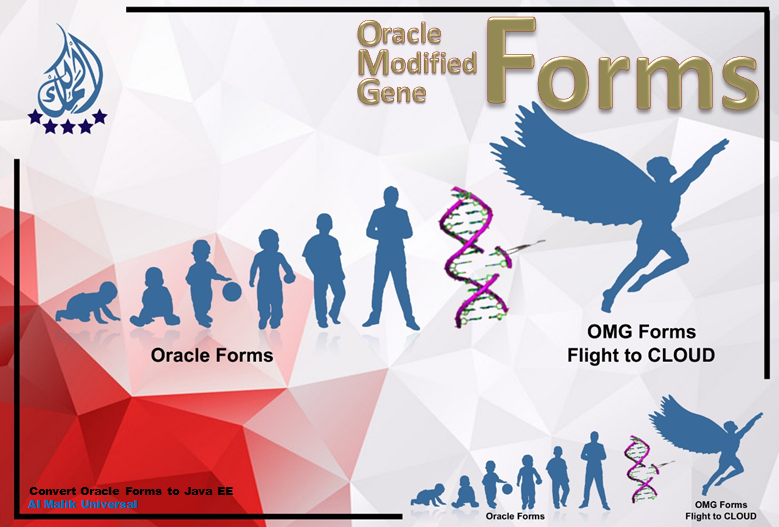 Modernize Oracle Forms