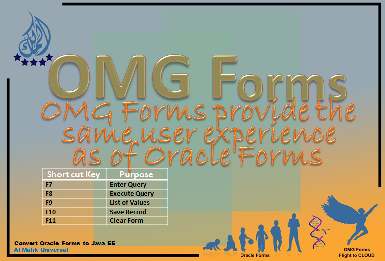 How to convert oracle forms into browser?