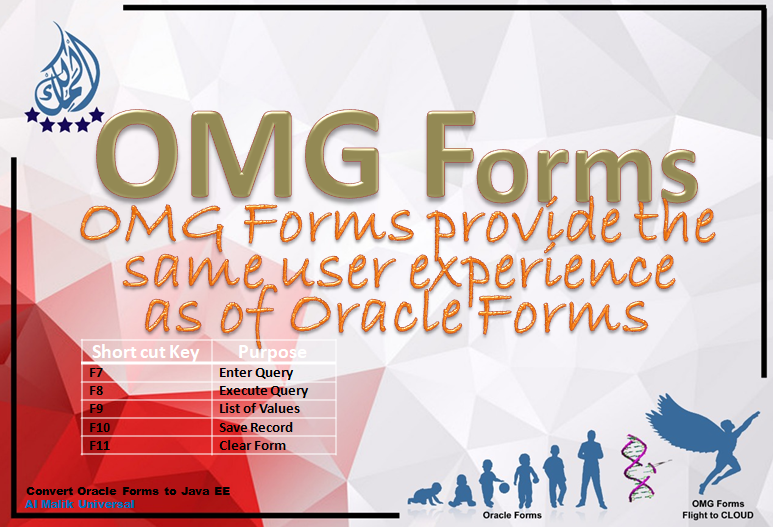 How to convert oracle forms into browser?