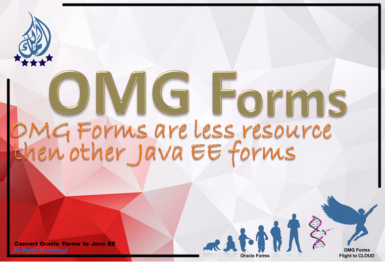 Transformation of Oracle Forms